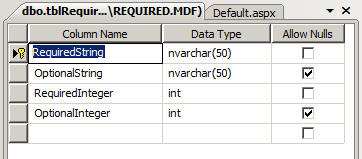 Table structure for Validate example