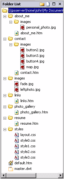 Single level site folder structure